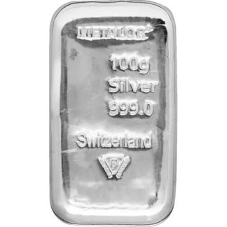 Value of Unallocated Silver